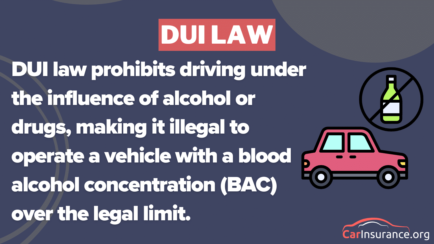 Best Car Insurance in Pennsylvania: DUI LAW Definition Card