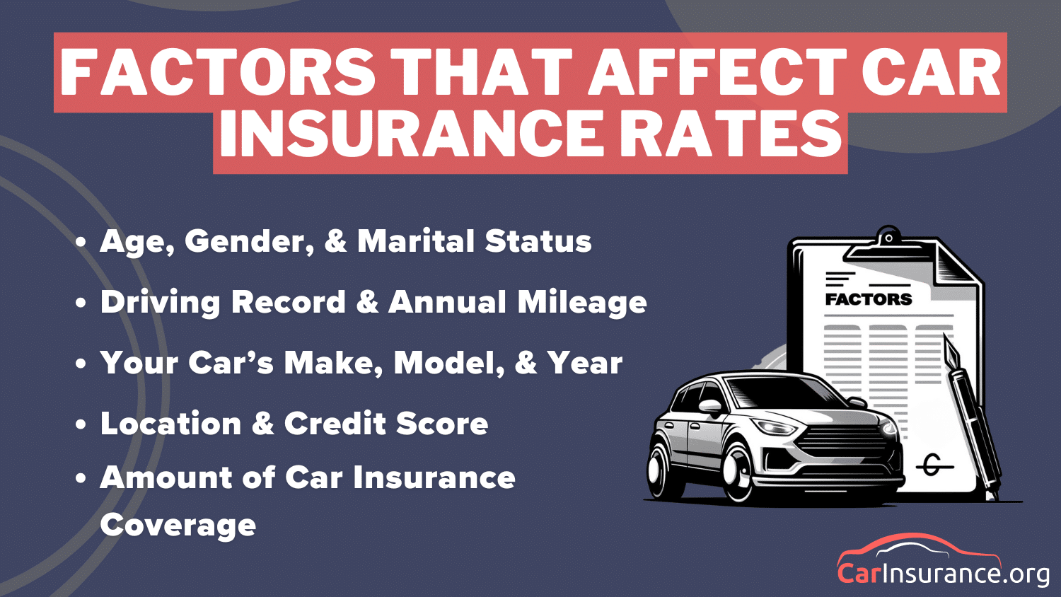 Factors That Affect Car Insurance Rates Definition Card: Best Car Insurance in Colorado