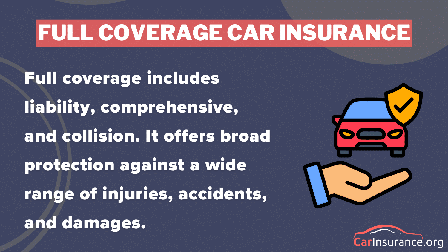 Full Coverage Car Insurance Definition Card: Best Car Insurance in South Carolina