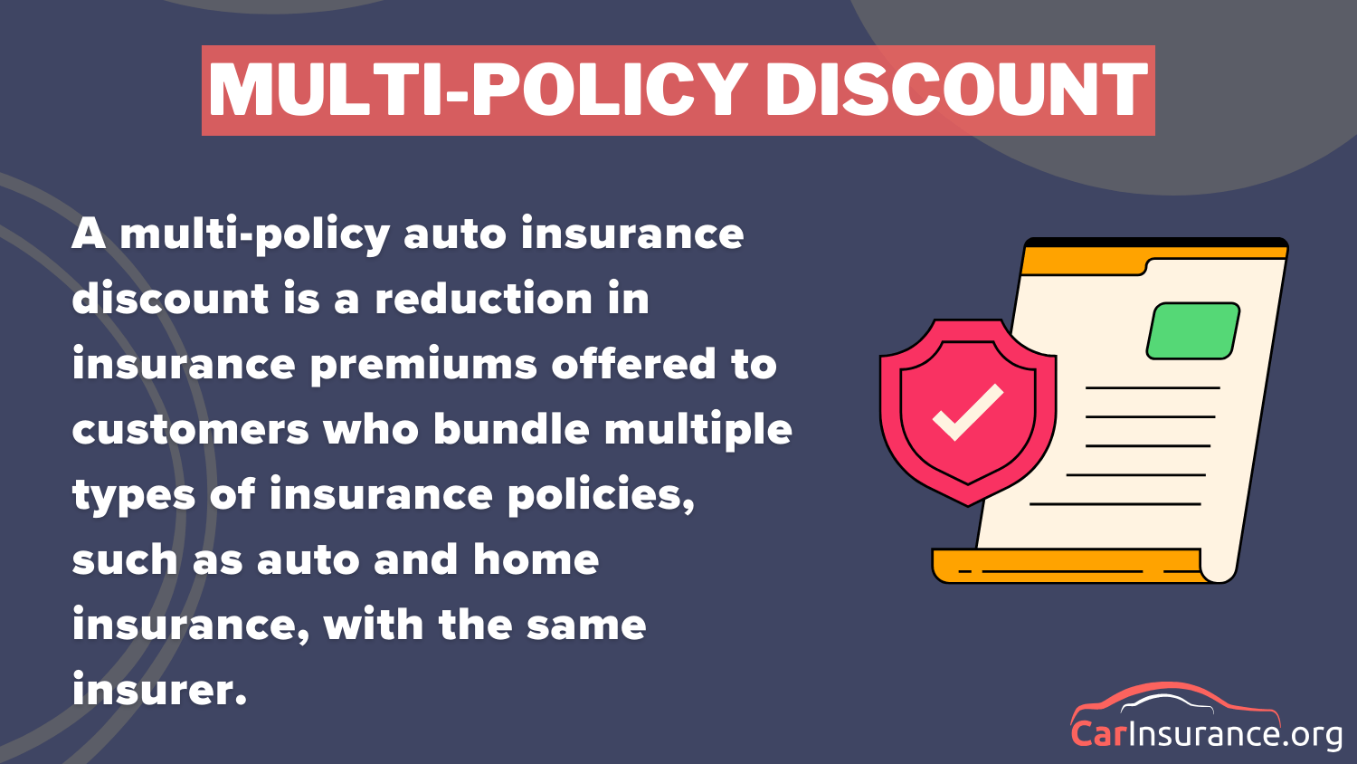 Best Car Insurance in Idaho: Multi-Policy Discount Definition Card