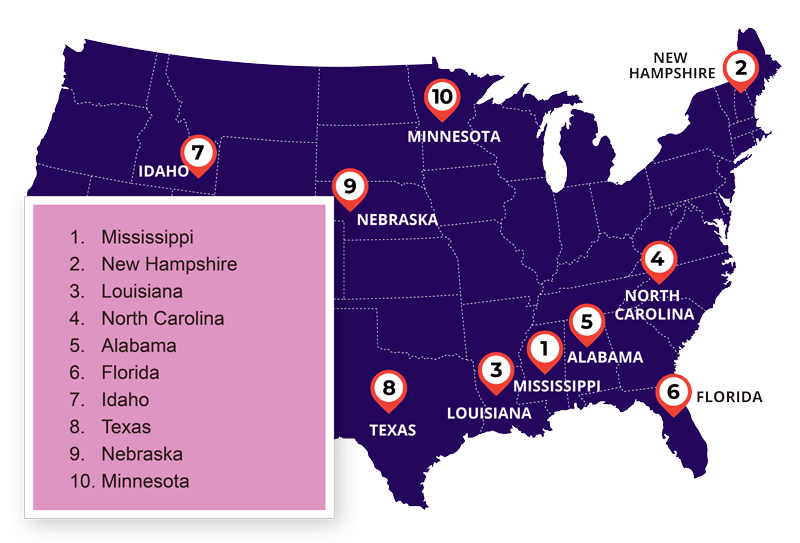 10 Worst States for Daylight Savings Time Switches
