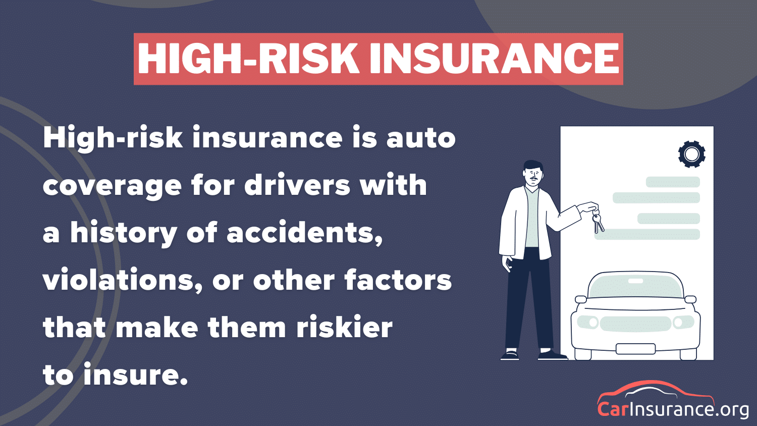 High-Risk Insurance Definition Card: best car insurance in Missouri