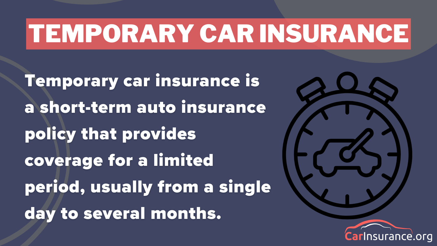 Definition card: Best dollar-a-day car insurance 