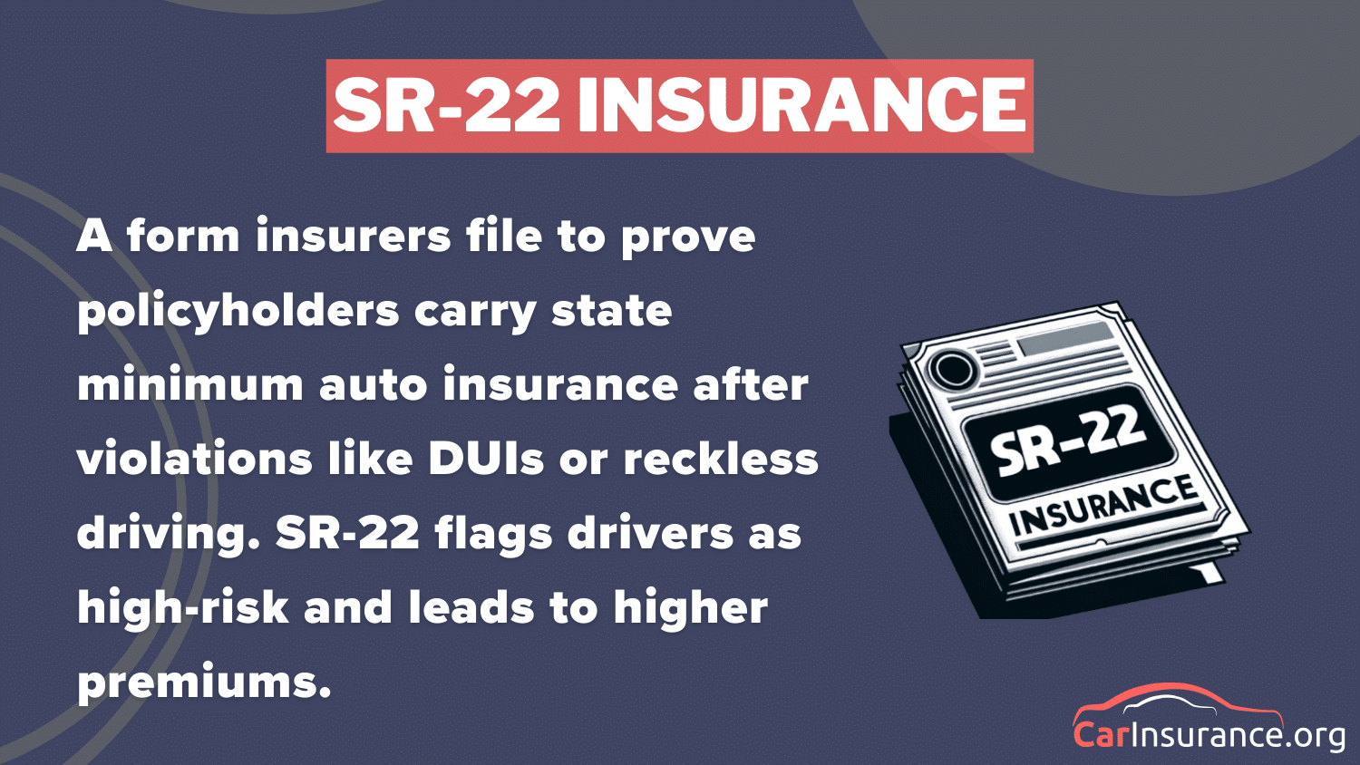 SR-22 Insurance Definition Card: SR-50 Insurance