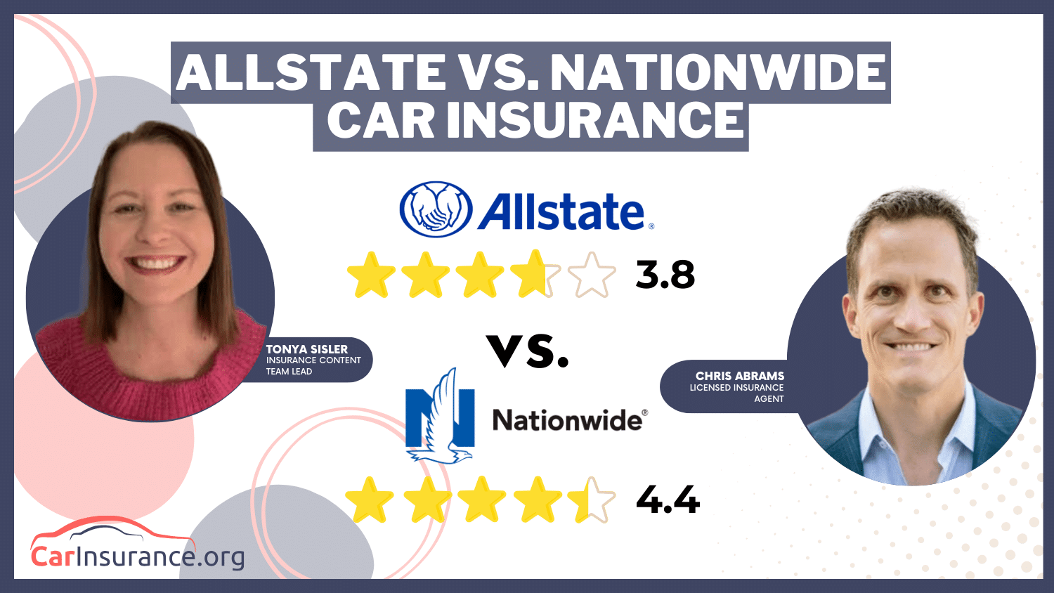 Allstate vs. Nationwide Car Insurance