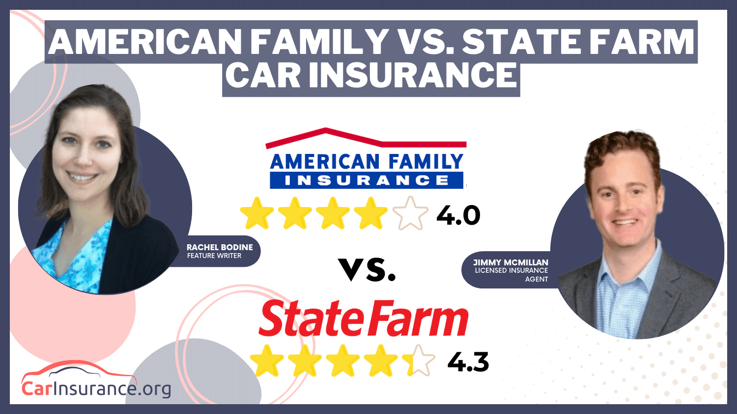 American Family vs. State Farm Car Insurance