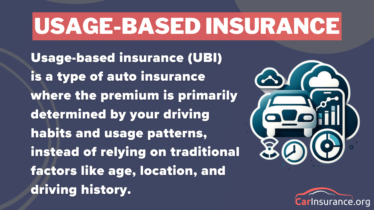Clearcover Car Insurance Review: Usage-Based Insurance Infographics Clearcover Car Insurance Review: Usage-Based Insurance Infographics