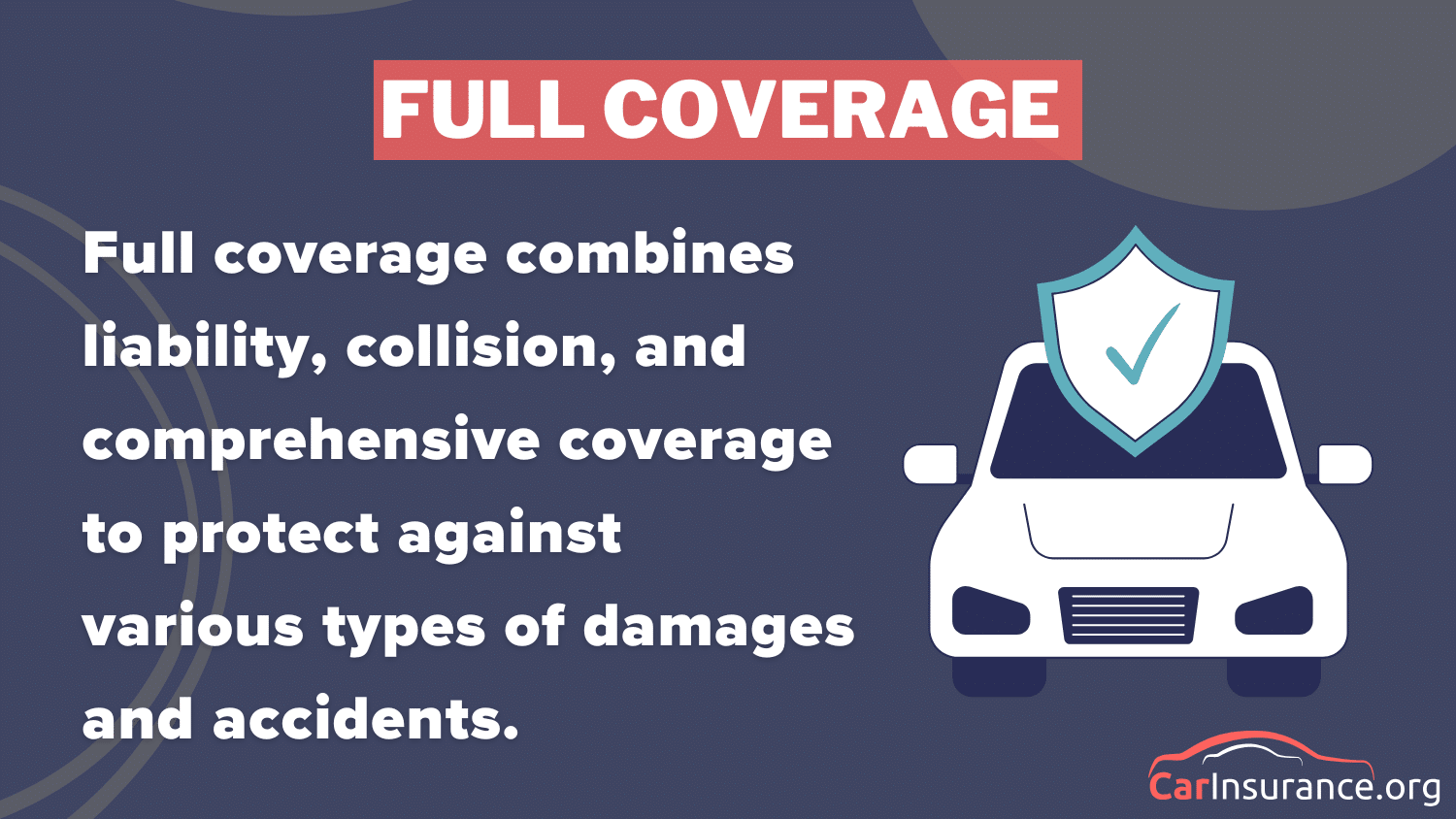 Full Coverage(Definition Card): cheap Honda CR-V car insurance 