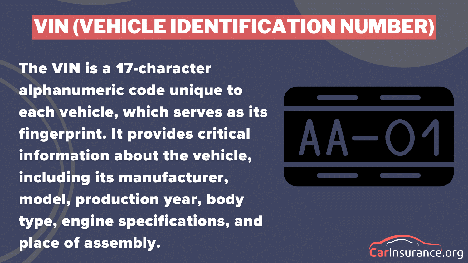 Vehicle Identification Number Definition Card: Does your car insurance and registration need to be under the same name?