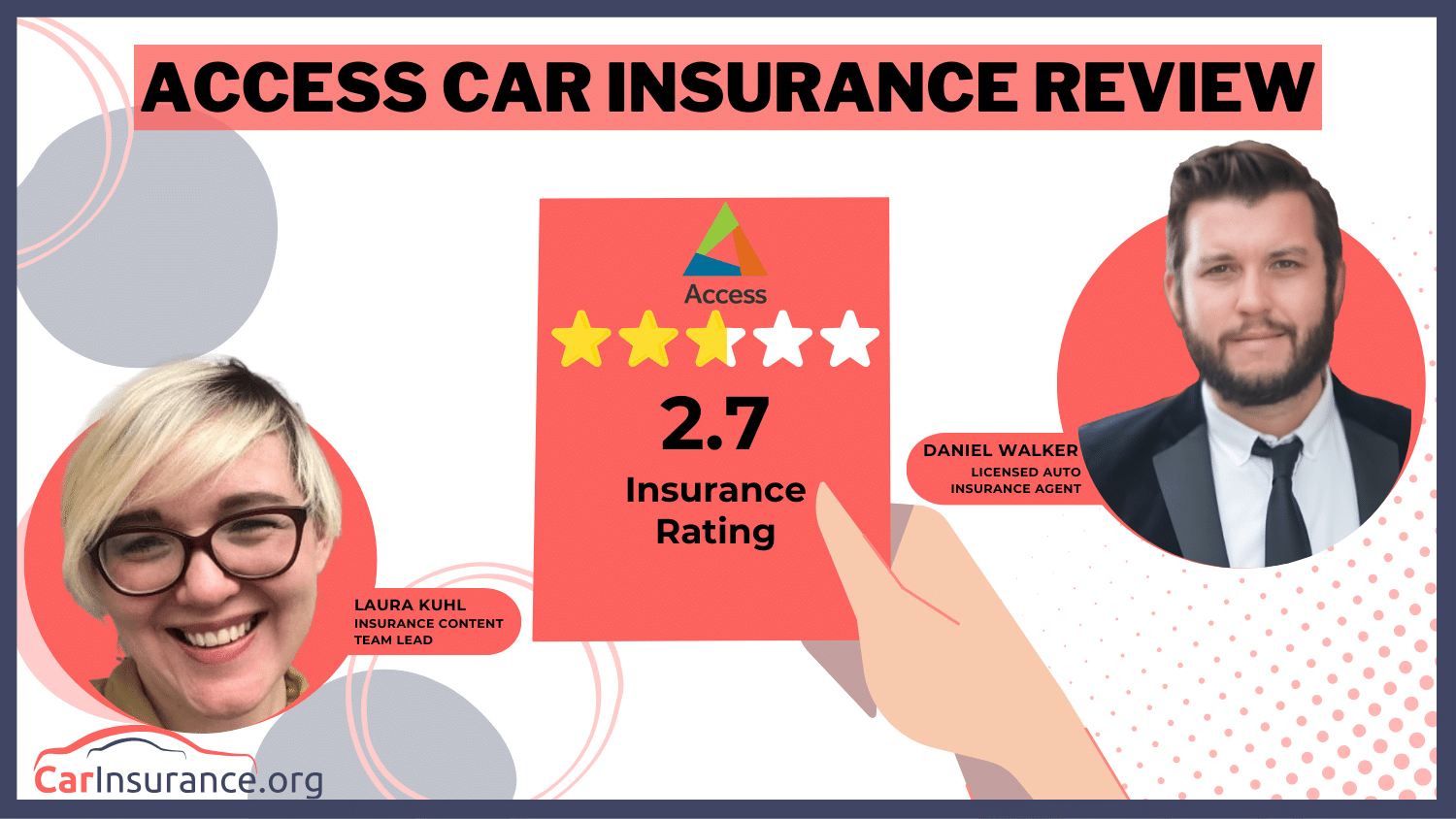 Access Car Insurance Review  Access Car Insurance Review