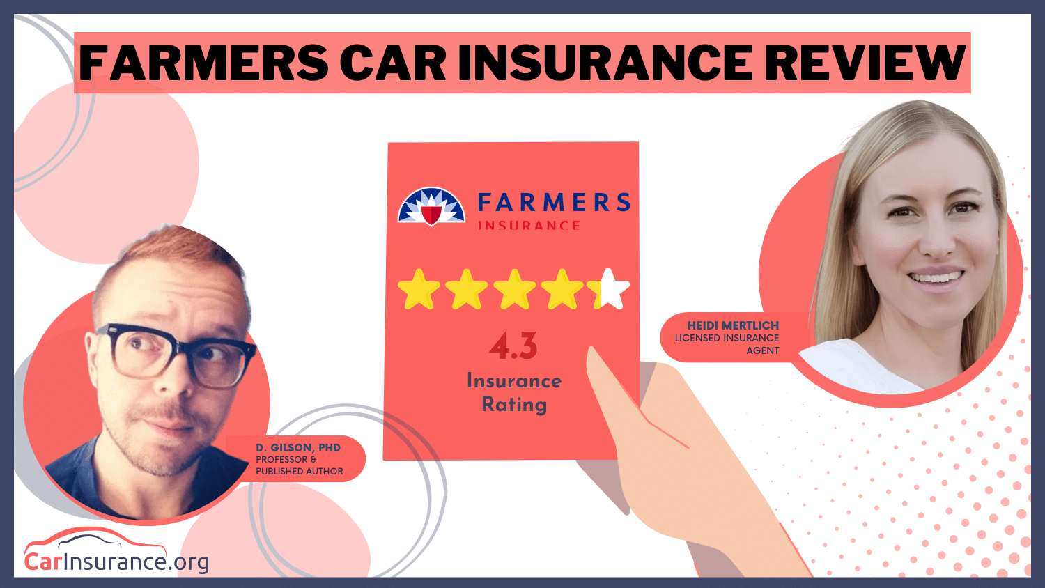 Farmers Car Insurance Review: Featured Image