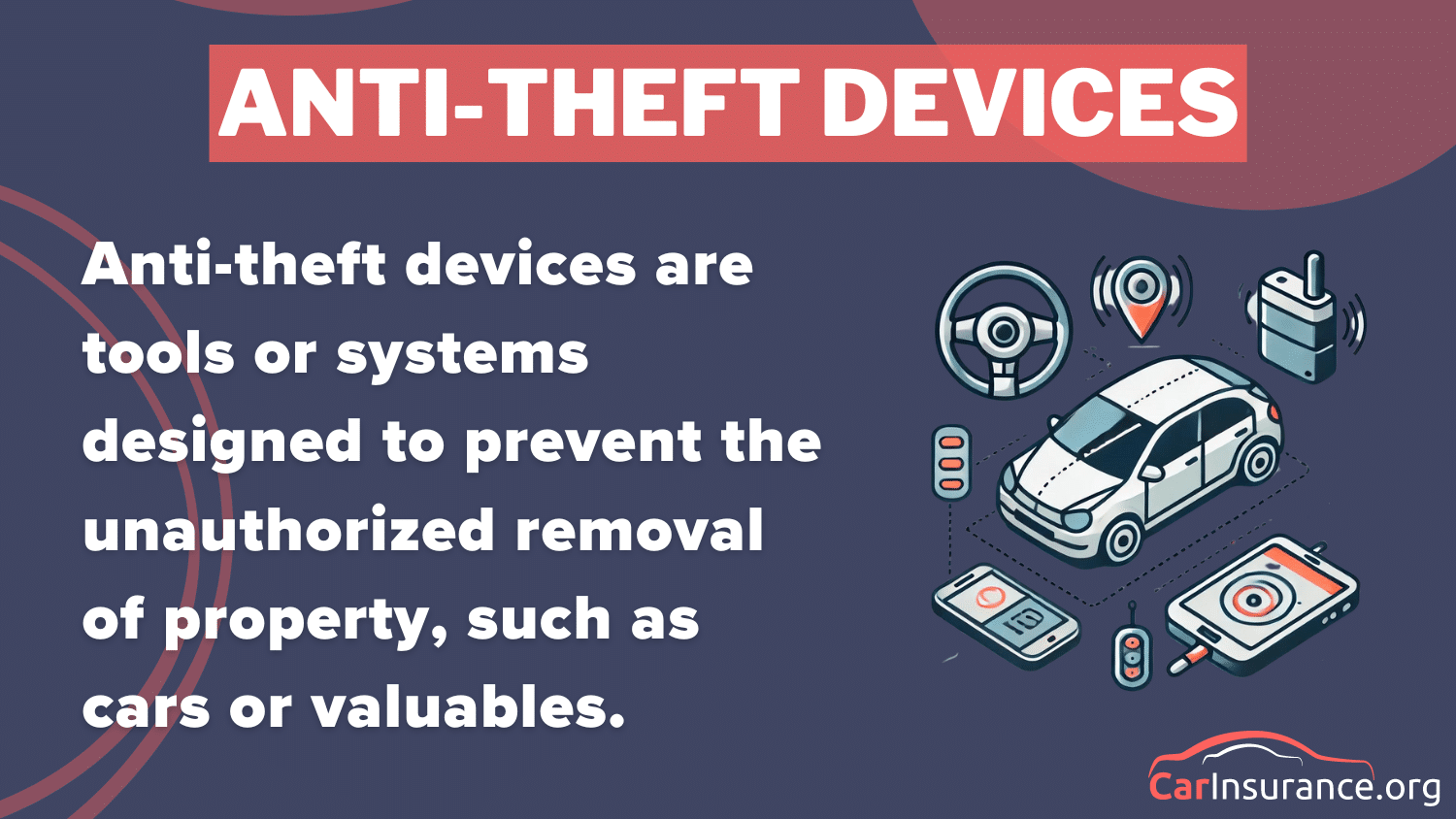 Best Car Insurance in Kentucky Definition Card