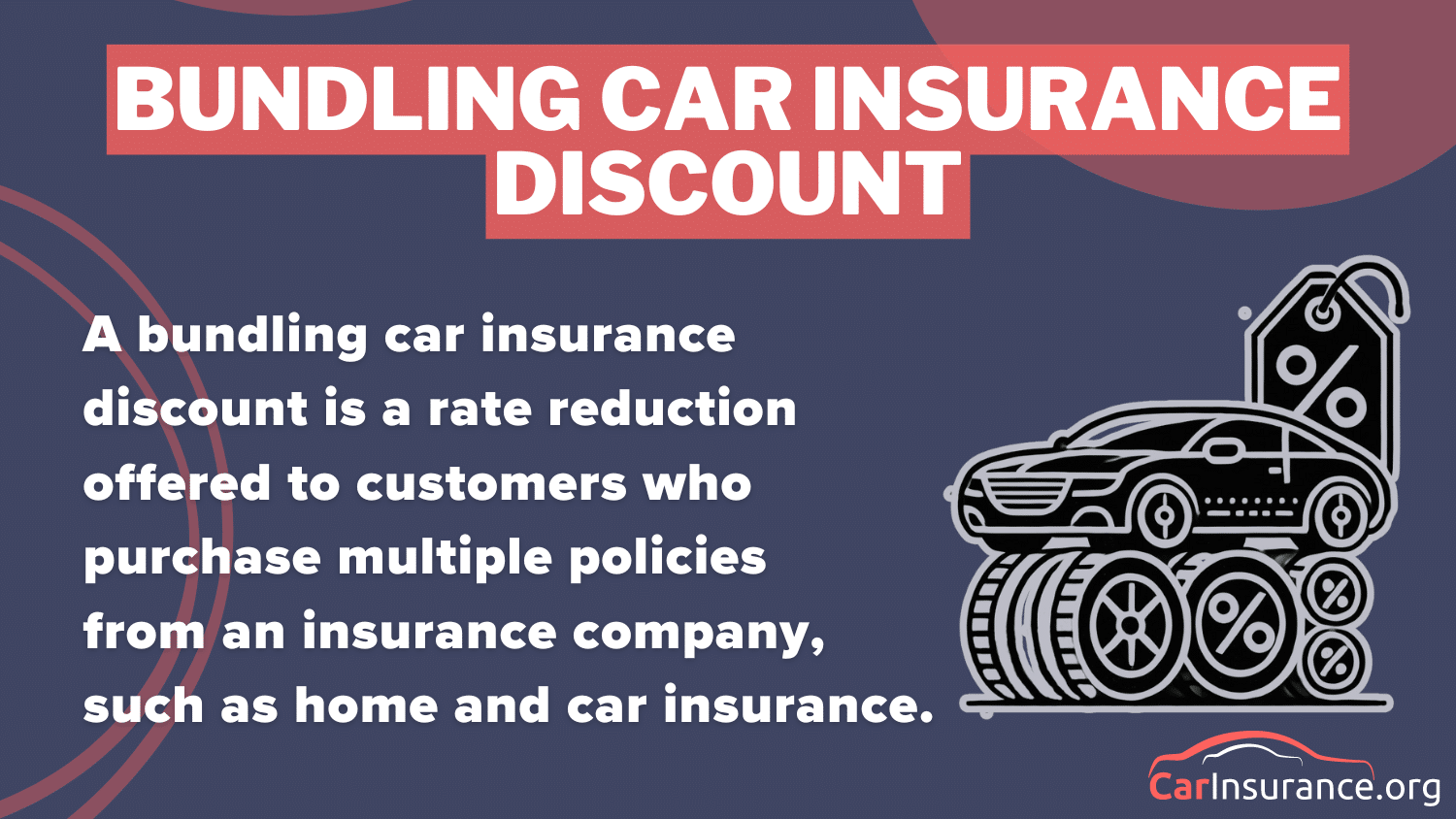 Best Car Insurance in Washington, D.C.: Bundling Car Insurance Discount Definition Card