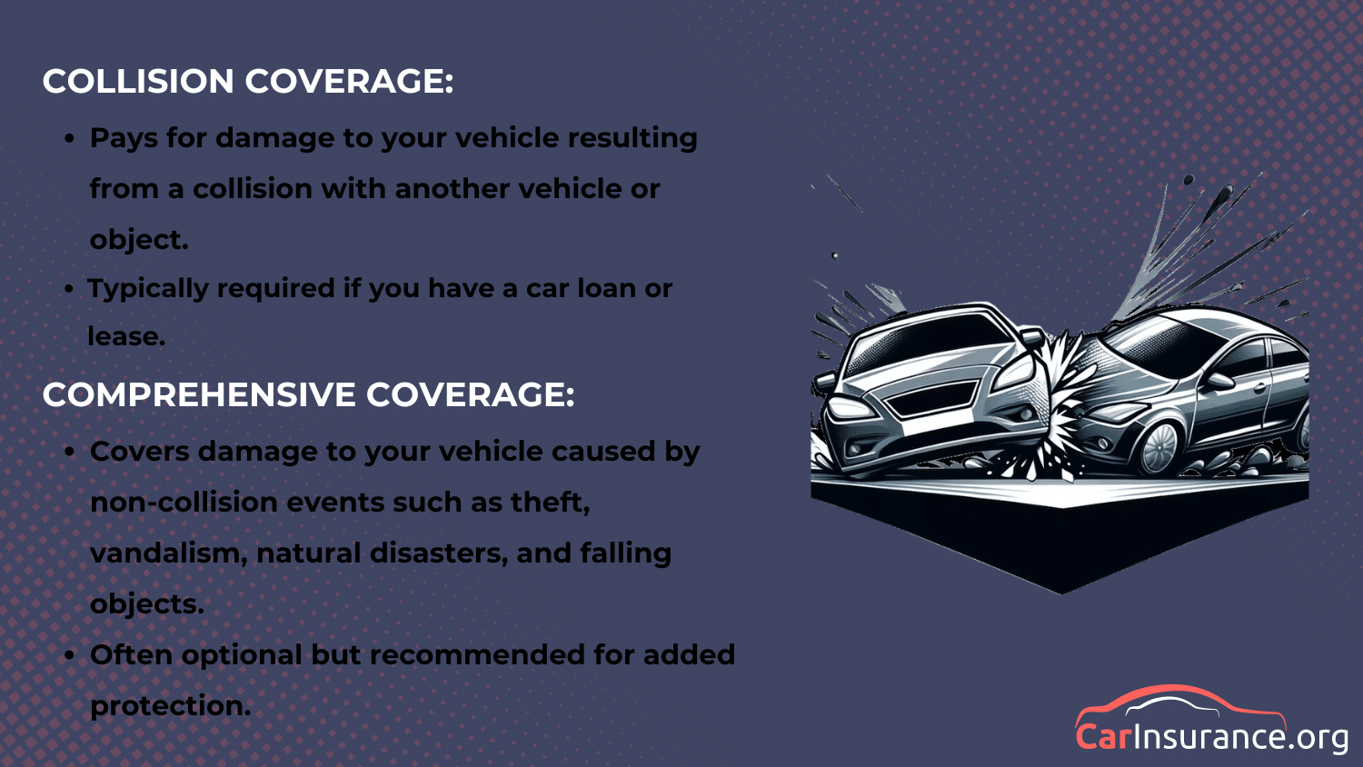 Root Car Insurance Review: Collision Coverage and Comprehensive Coverage 
