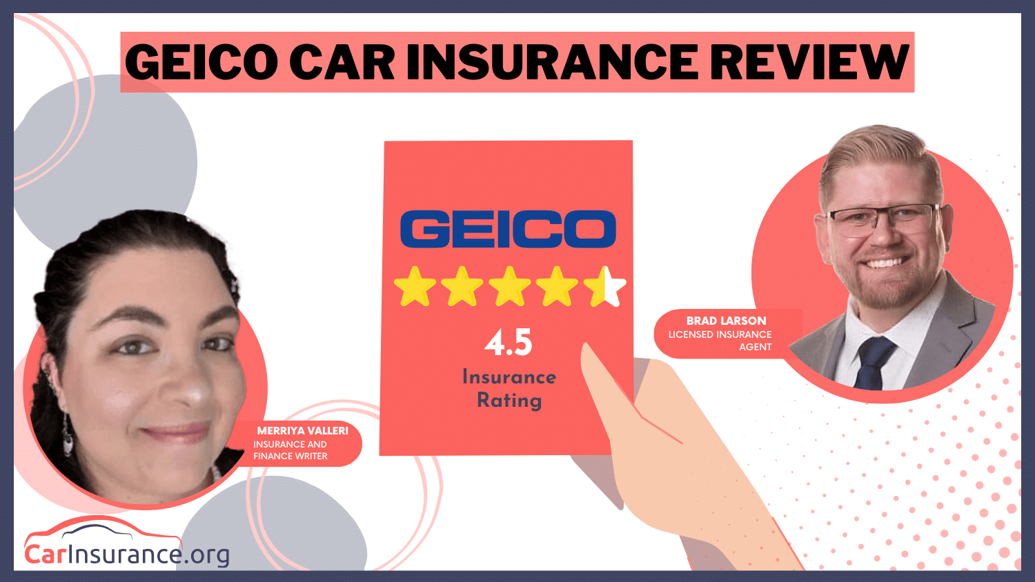 Geico Car Insurance Review