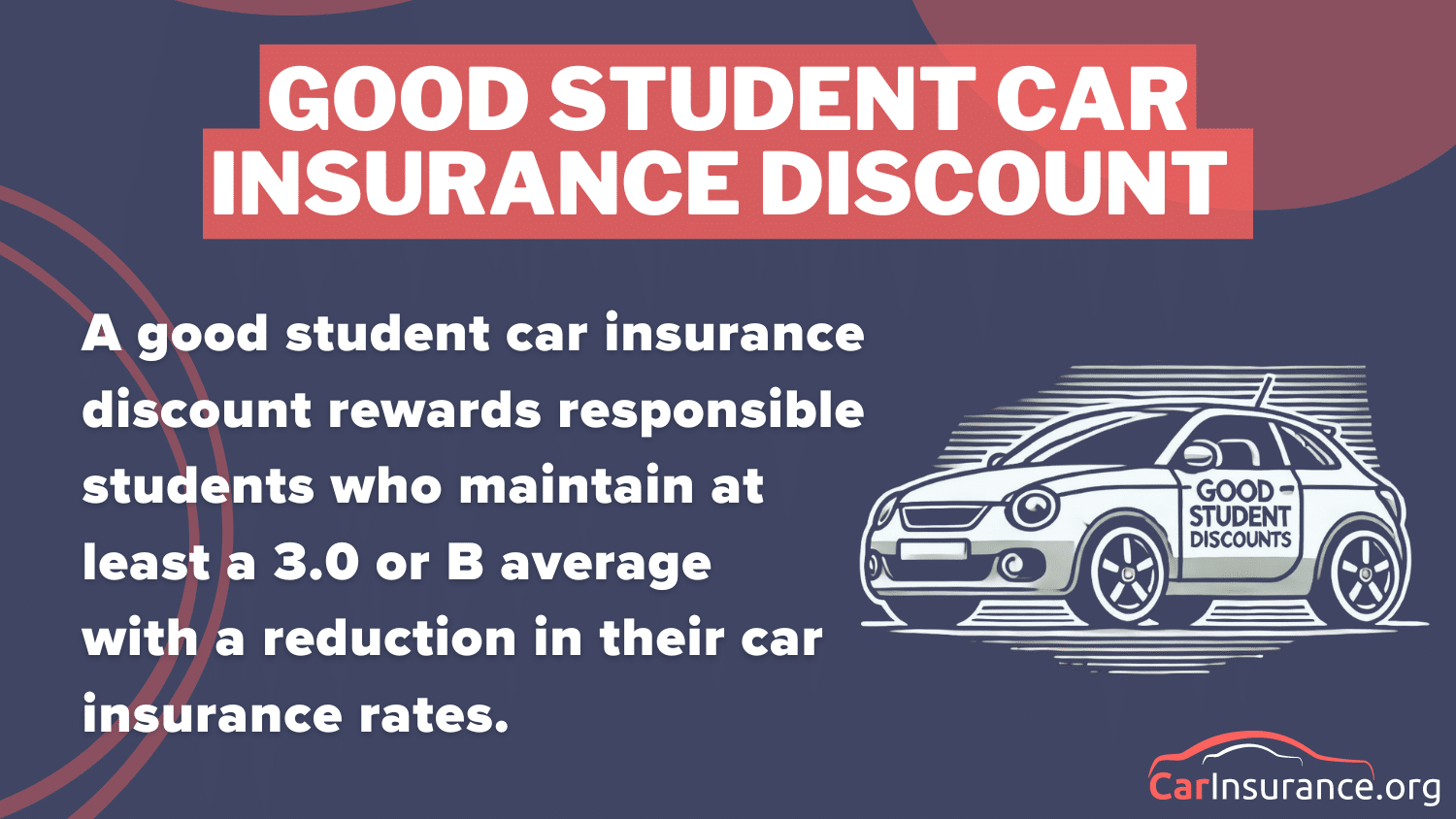 Good Student Car Insurance Discount Definition Card: Cheap Ford F-450 Super Duty Insurance
