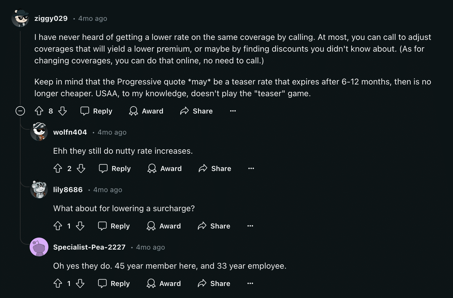 USAA Car Insurance Review Reddit