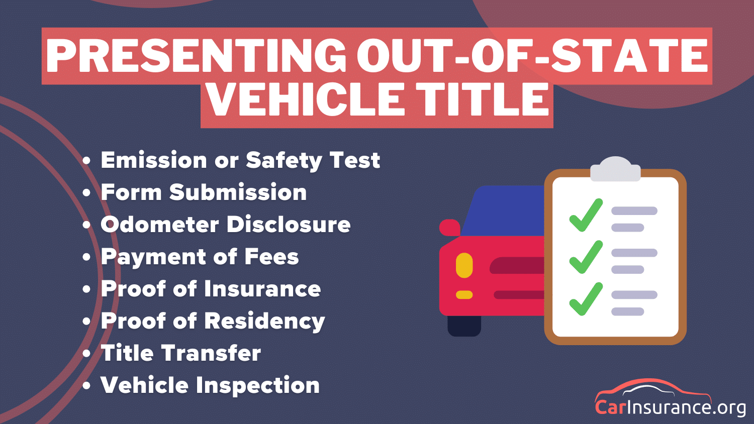 Presenting-Out-of-State-Vehicle-Title Definition Card: Best Car Insurance in Minnesota